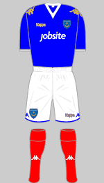 Historical Kits images of Portsmouth FC shirts